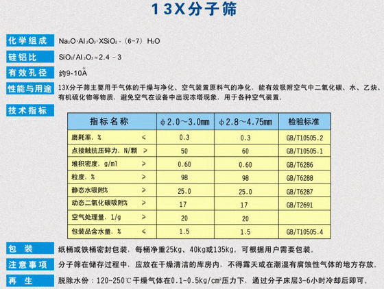 13X分子篩