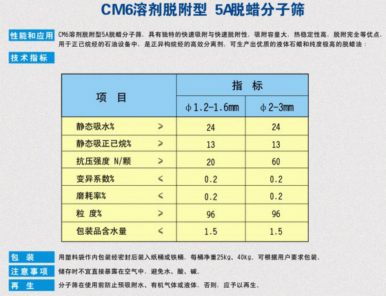 5A脫蠟分子篩